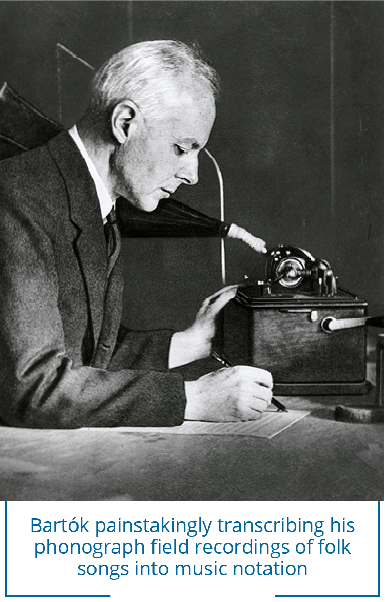 Bartók painstakingly transcribing his phonograph field recordings of folk songs into music notation